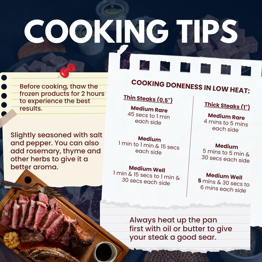 Premium Steak End Cuts - The Fat Butcher PH