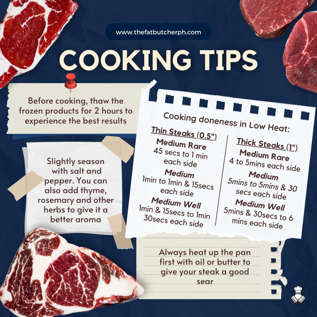 Butter Aged Porterhouse Steak - The Fat Butcher PH