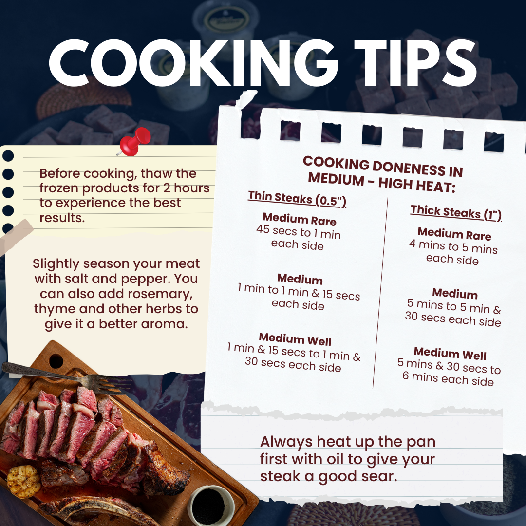 Thawed How To Cook Frozen Steak On Stove Omaha Steaks Best Way To